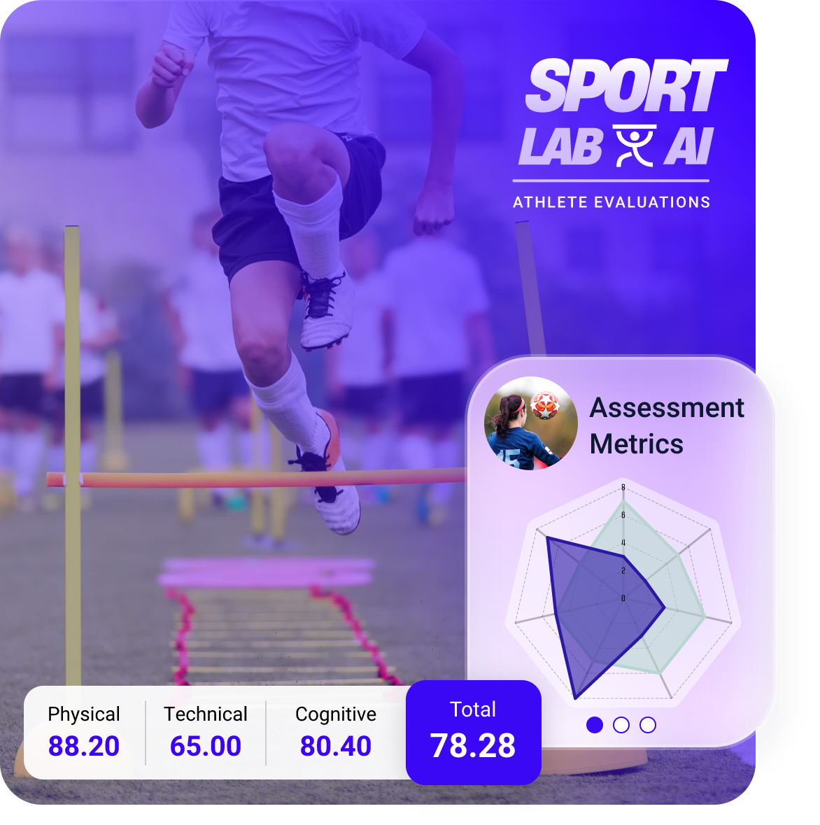 SportLab.ai App Interface